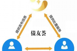 石狮要账公司更多成功案例详情